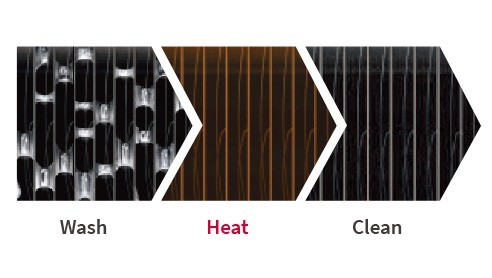 Floor Standing  Inverter AC - X Series_2