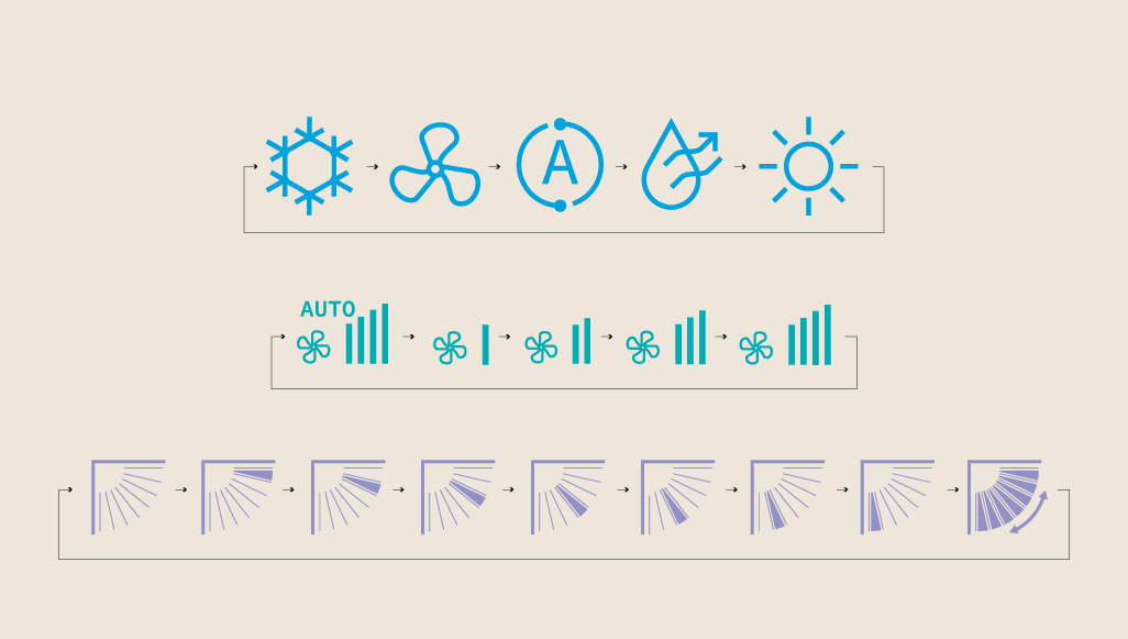 Eco-Compact controller PC-ARC_1